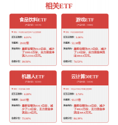 <b>通过全栈手艺能力鞭策实体行业的数字化转型取</b>
