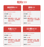 多（原题目：GPT-5取DeepSeek双星闪烁
